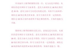国内足球精彩赛事揭幕，球迷为之疯狂的简单介绍