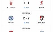 阿森纳主场逼平对手，积分榜位置保持不变的简单介绍
