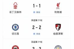 阿森纳主场逼平对手，积分榜位置保持不变的简单介绍